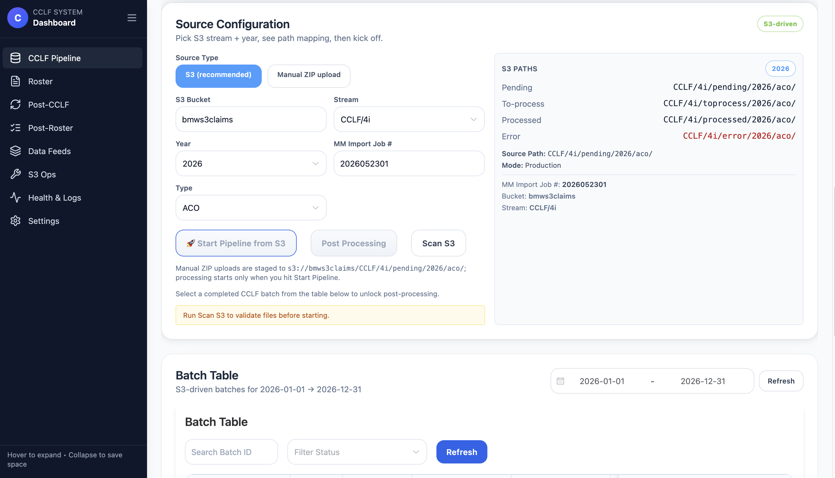 System Health Dashboard